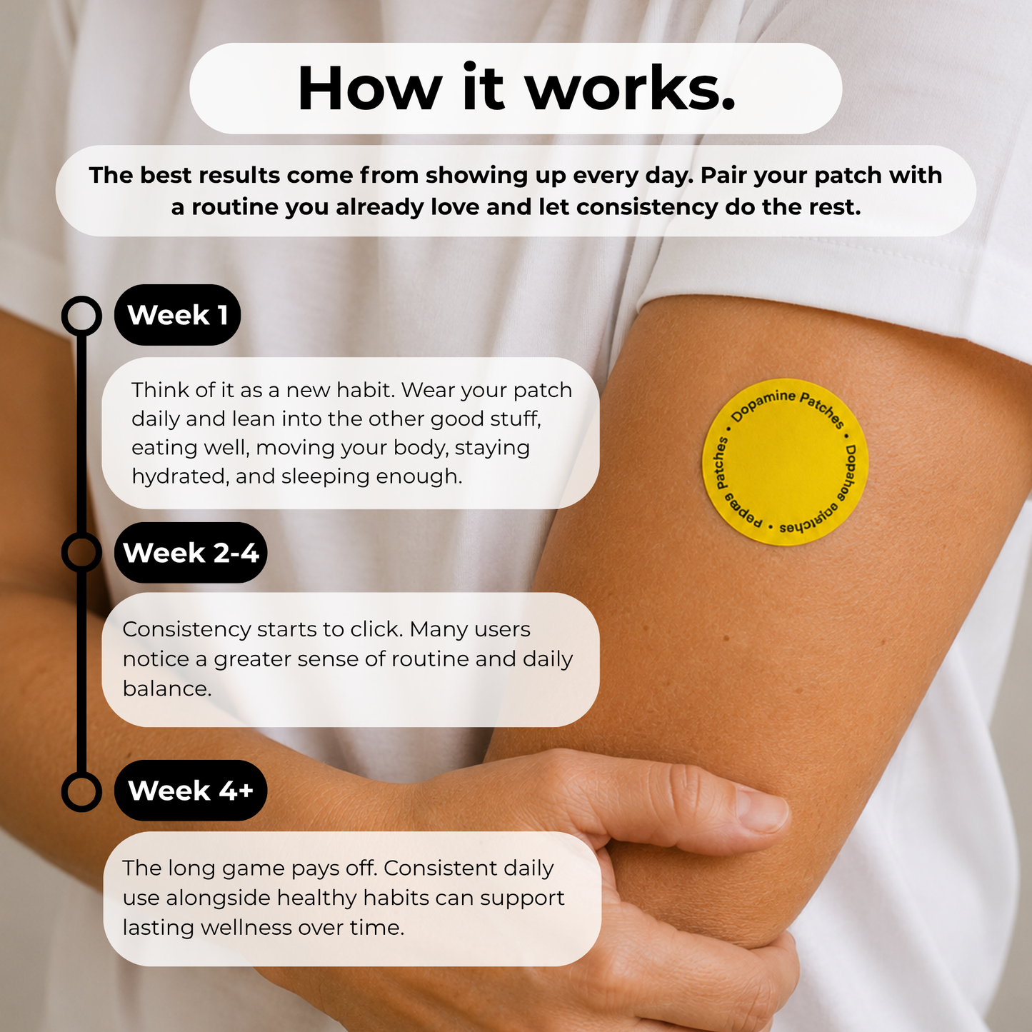 Dopamine Patches