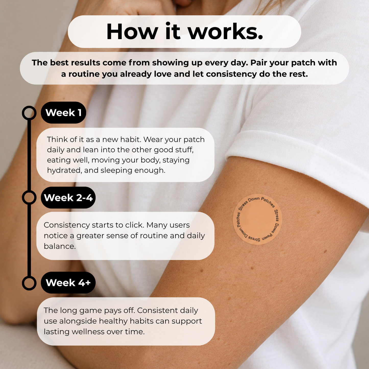 Stress Down Patches