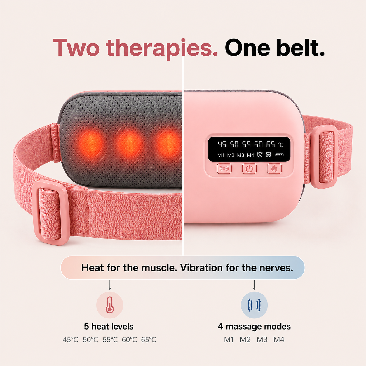 Flow Relief Belt